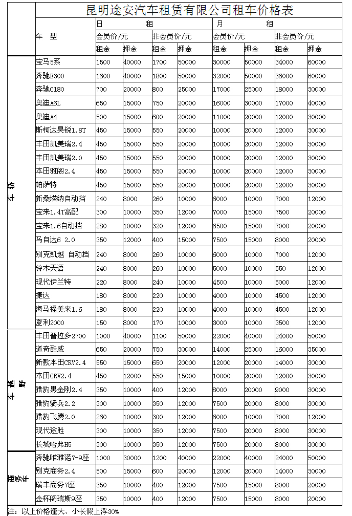 ������܇(ch��)